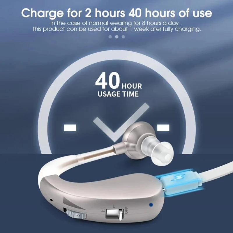 New Compact Lightweight Single Rechargeable Headphones Noise Cancelling Feature Ear-hook Earbuds Suitable For The Elderly