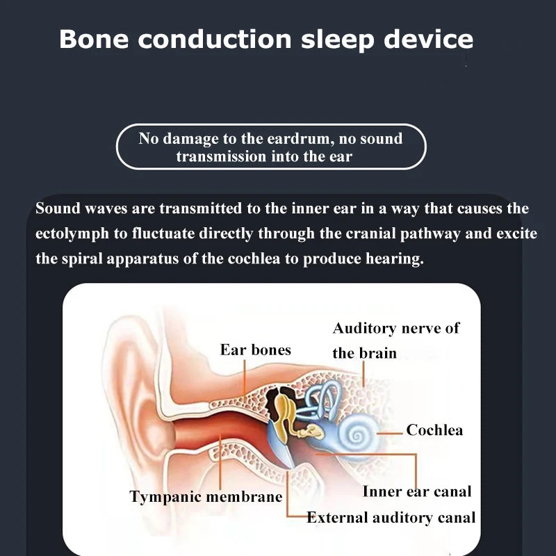 Bluetooth 5.2 Bone Conduction Speaker Under Pillow Noise Reduction Speaker Stereo Music Player with Flashlight Sleep Aid