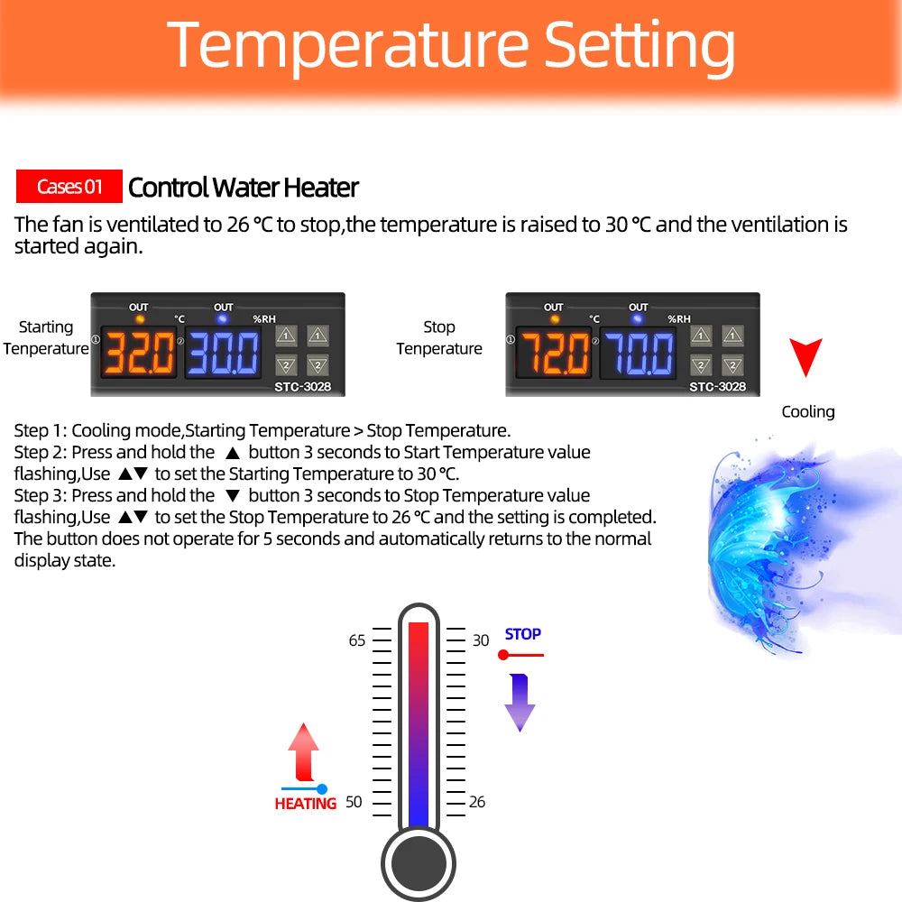 Digital Thermostat STC-3028 Temperature Humidity Controller Thermostat Humidistat Thermometer Hygrometer Control Switch 12V 220V