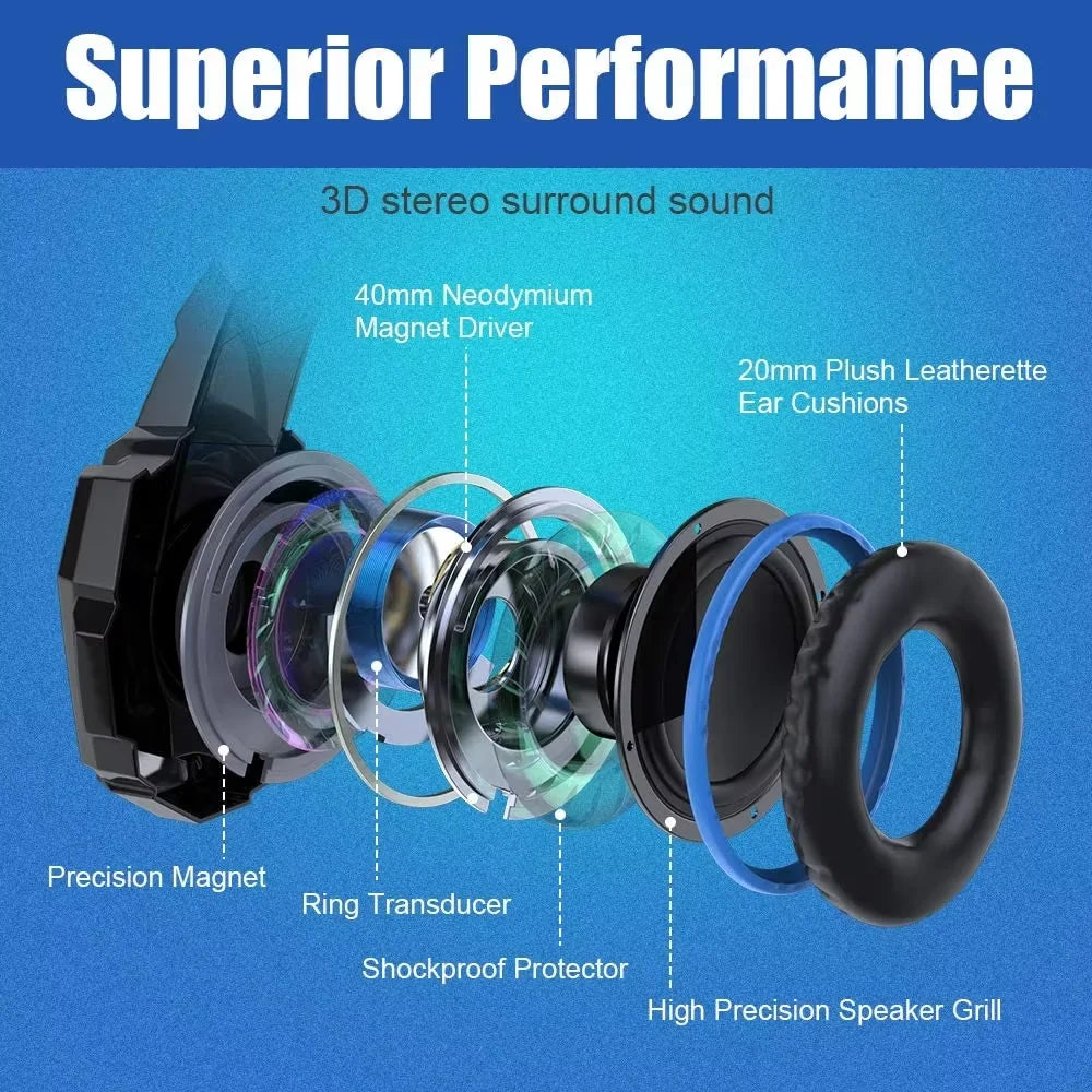 Gaming Headset Stereo Deep Bass Headphone with Microphone LED Light for PS4/PC/Laptop/Phone Gamer