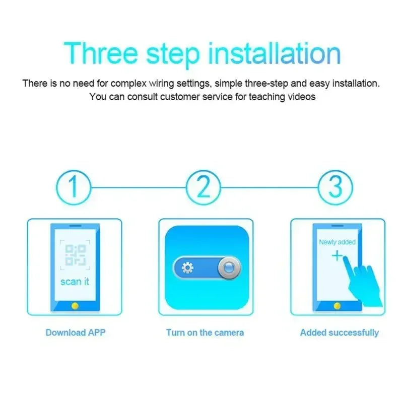 Mini 1080p HD Smart Camera Wireless Surveillance Security Video Cam Night Vision Motion Detect Camcorder Smart Home Cam Monitor