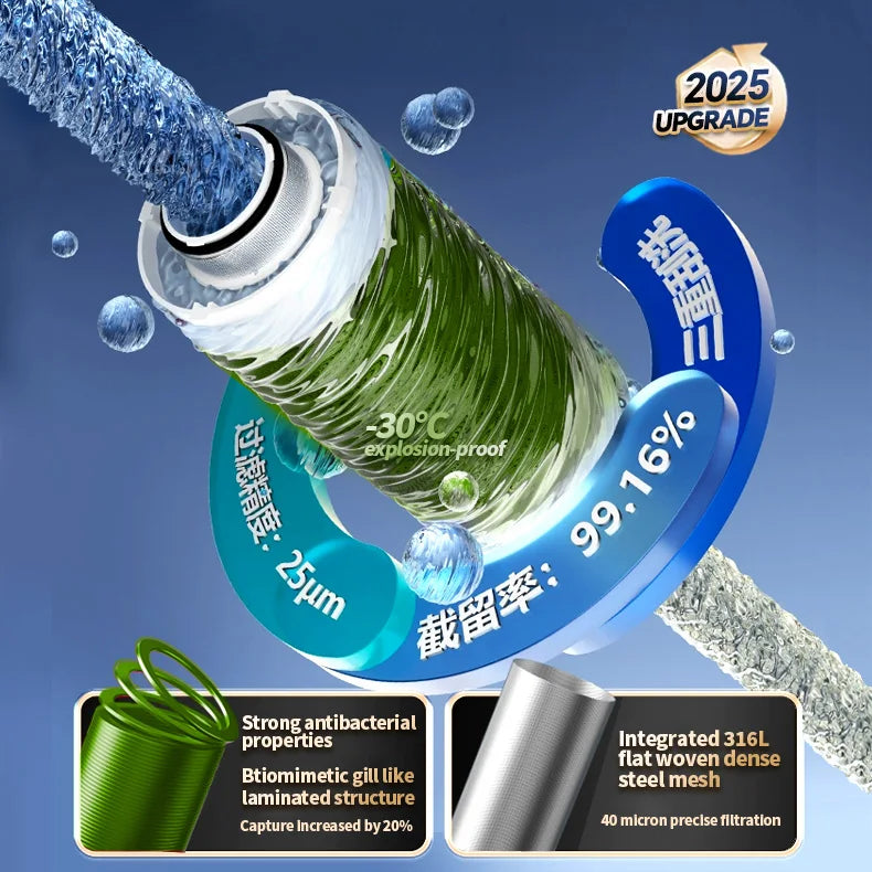 BORVA High Flow Rate Smart Home Central Bionic Water Purification Pre-Filter with Automatic Timed Self-Cleaning 8T