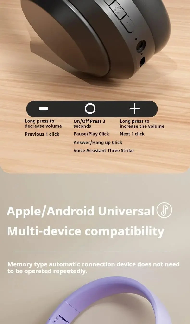 Wireless Headphones Bluetooth 5.1 Over Ear HIFI Stereo Headsets True Active Noise Cancelling Tf Card Support Type-c HD Mic Gifts