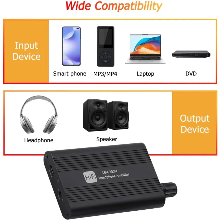 HiFi 16-300Ω Headphone Amplifier 3.5mm Audio Amplifier Stereo Adjustable Headphone Volume Amplifier With two-stage gain switch