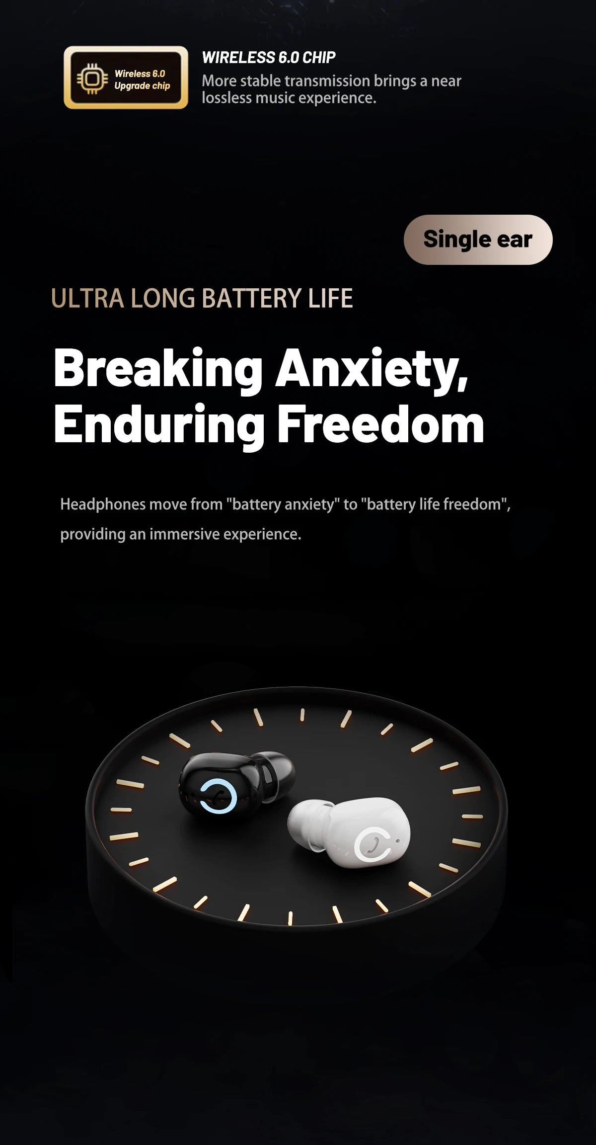 Wireless Headphones Bluetooth Earphones With Mic Headset Single Ear Waterproof Earbuds for Left and Right Ear Wear Ear-Mounted