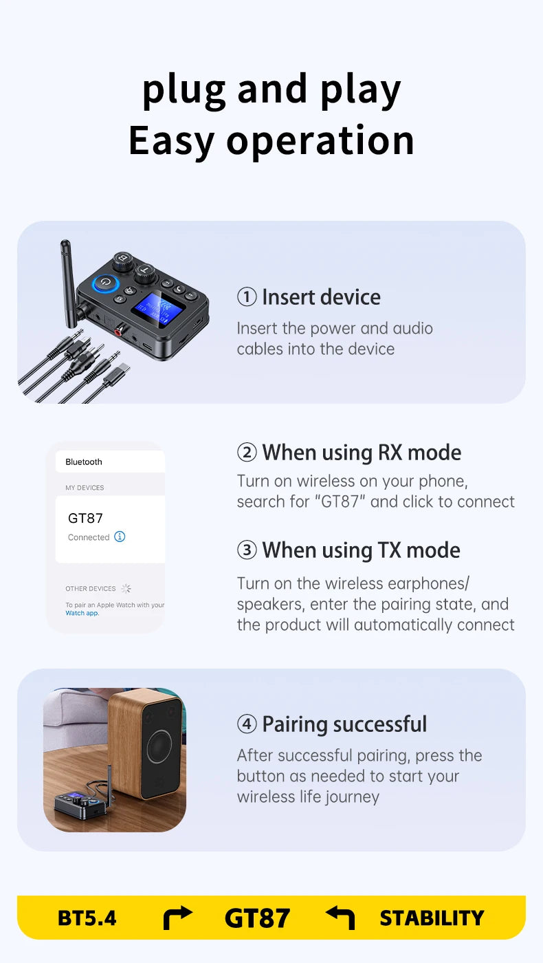 Bluetooth 5.4 Audio Transmitter Receive Support AUX/COAXIAL/SPDIF/TF/U disk with LCD Display for Home Stereo TV Speakers PC