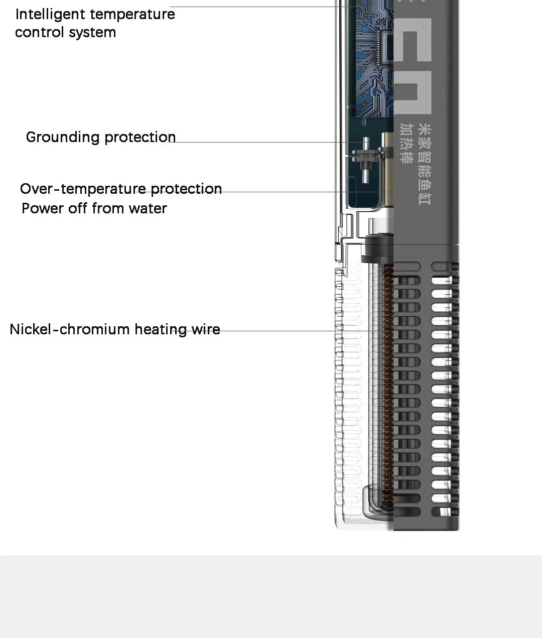 DESGEO 50W Smart Aquarium Heater - APP Control, Intelligent Constant Temperature  Precise Thermostat for Fish Tanks