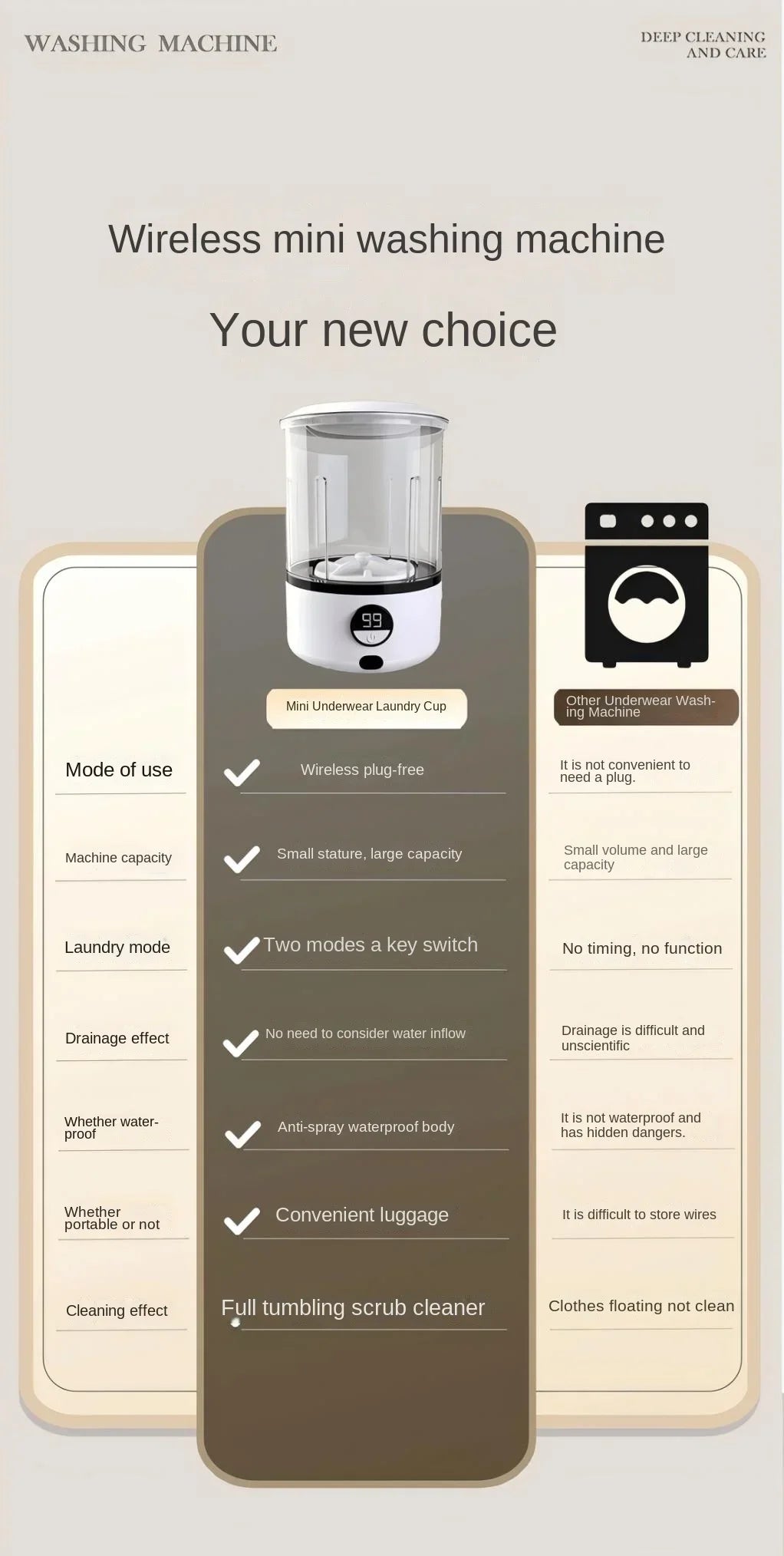 2L mini washing machine automatic portable turbo Led washing cup portable washing machine is suitable for underwear, underwear
