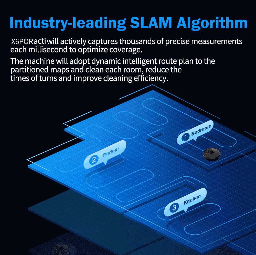 Robot Vacuum Cleaner ABIR X6 ,Visual Navigation,APP Virtual Barrier,6000PA Suction,Smart Home Mop,Floor Carpet Washing Tool