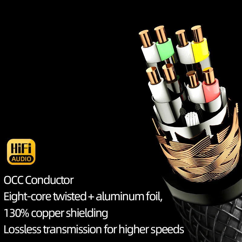 Hi-end HiFi Ethernet Cable for Laptop Router Computer Cat.8 Internet Cord 40Gbps 2000MHz Internet Gaming-grade Network Cable