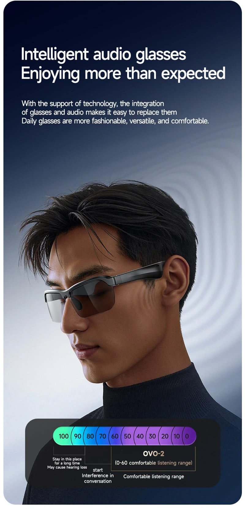 AI HD Smart Glasses Bluetooth Music Glasses Voice Assistant Calling Control Music UV Polarized Multifunctional Sunglasses