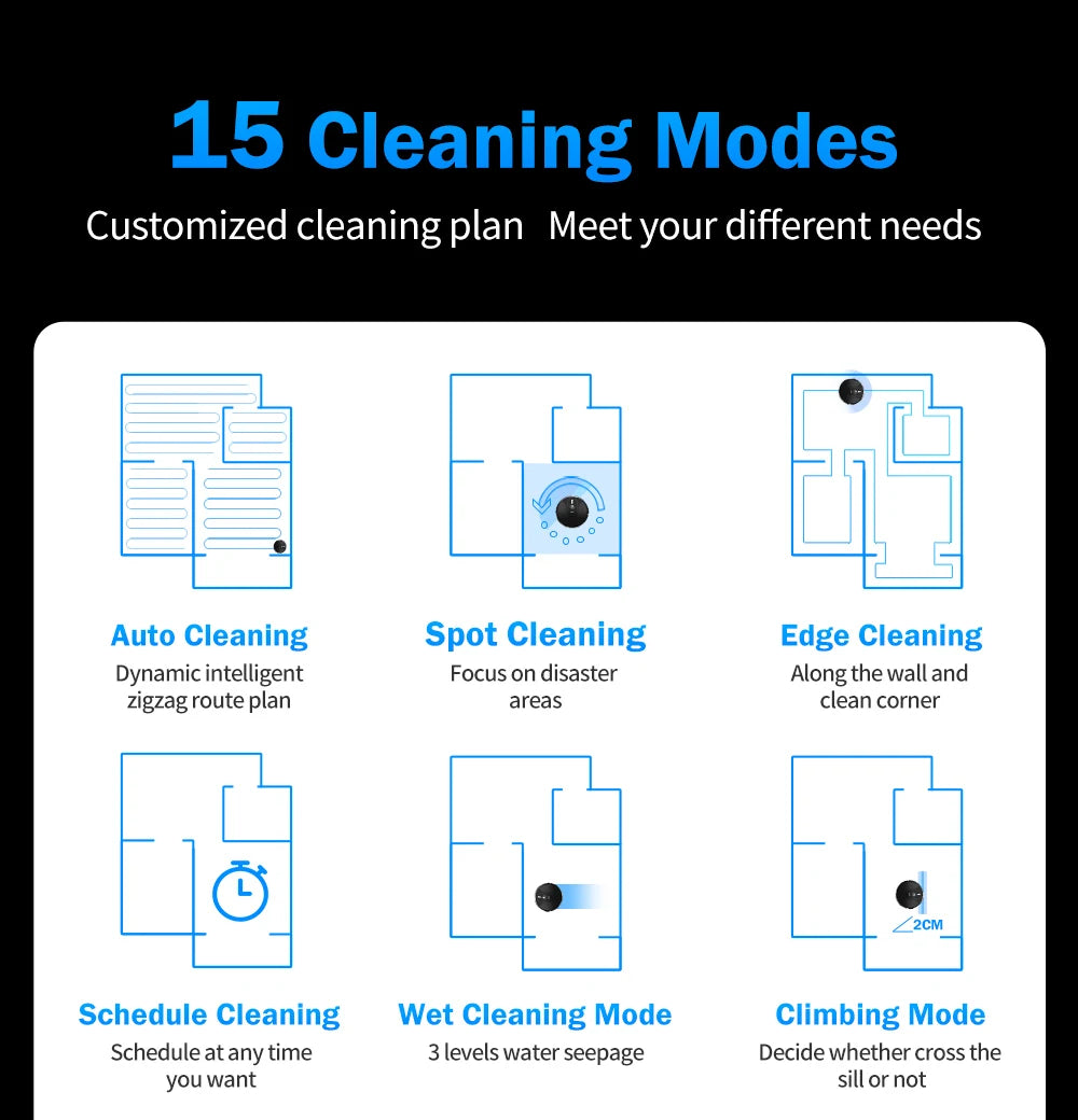 Robot Vacuum Cleaner ABIR X6 ,Visual Navigation,APP Virtual Barrier,6000PA Suction,Smart Home Mop,Floor Carpet Washing Tool