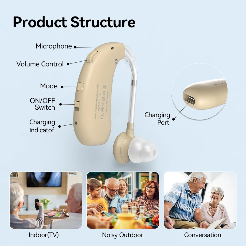 Auxiliary headphones with hearing aid function hanging ear noise reduction designed for the elderly