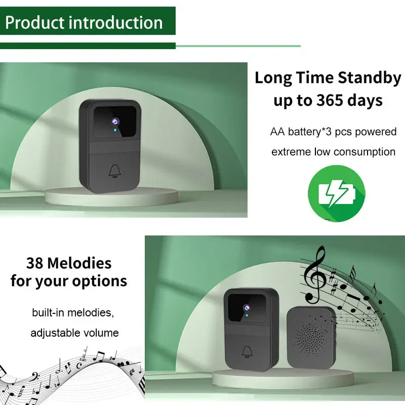 Smart Home Wireless Video Doorbell 2-Way Audio HD Video Doorbell Camera Cloud Storage Night Vision 2.4G WiFi for Home Office