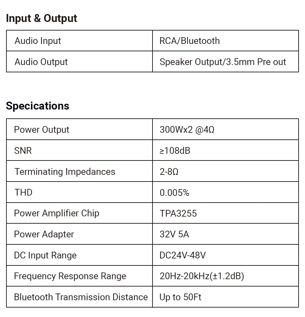 Fosi Audio BT20A Pro TPA3255 Bluetooth Sound Power Amplifier 300W x2 Mini HiFi Stereo Class D Amp Bass Treble For Home Theater