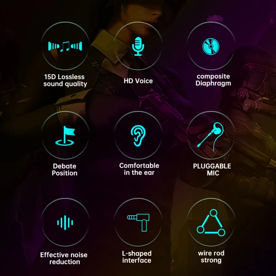 Esports Gaming Headset 360° Surround Sound Hifi Stereo Wired Earphones 3.5mm/Type-C/USB In-Ear Dual Micrphone PUBG Gaming Earbud