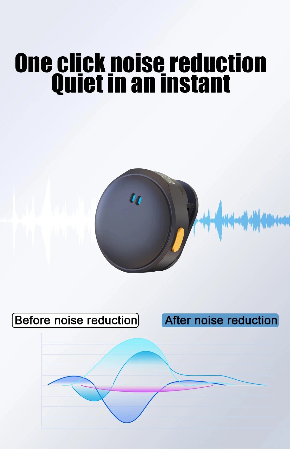 Wireless Lavalier Microphone 2.4G Wireless Microphone Magnetic Suction Microphone Dual Noise Reduction Mic For Video Recording