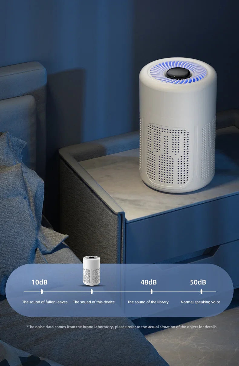 TINSOL New Mini Air Purifier HEPA Filter uses negative ion technology to eliminate formaldehyde odors smoke and dust particles