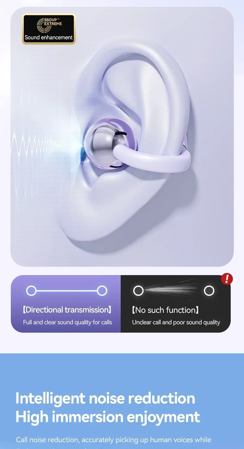 Lenovo Clip-on Wireless Bluetooth Earbuds, Type-C USB Charging, Suitable for Sports, Running, and Gaming, Open Design.