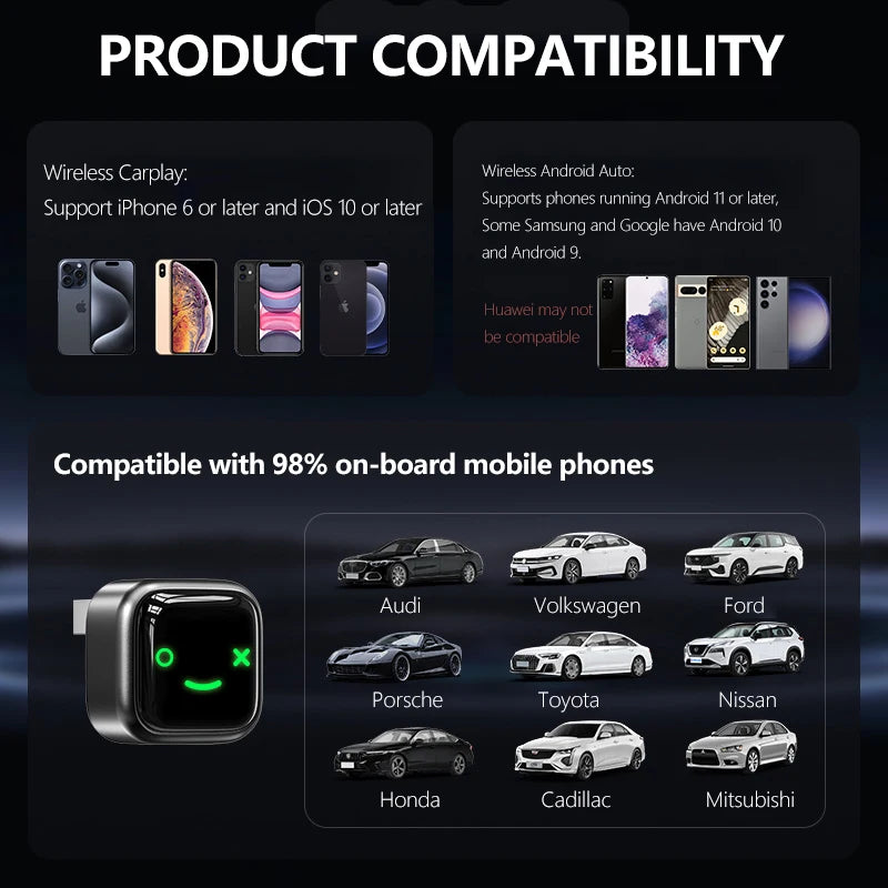 Wireless CarPlay Android Auto 2in1 AI Smart Box Carplay Wireless Android Auto Mini Car Play Adapter Bluetooth for The Car