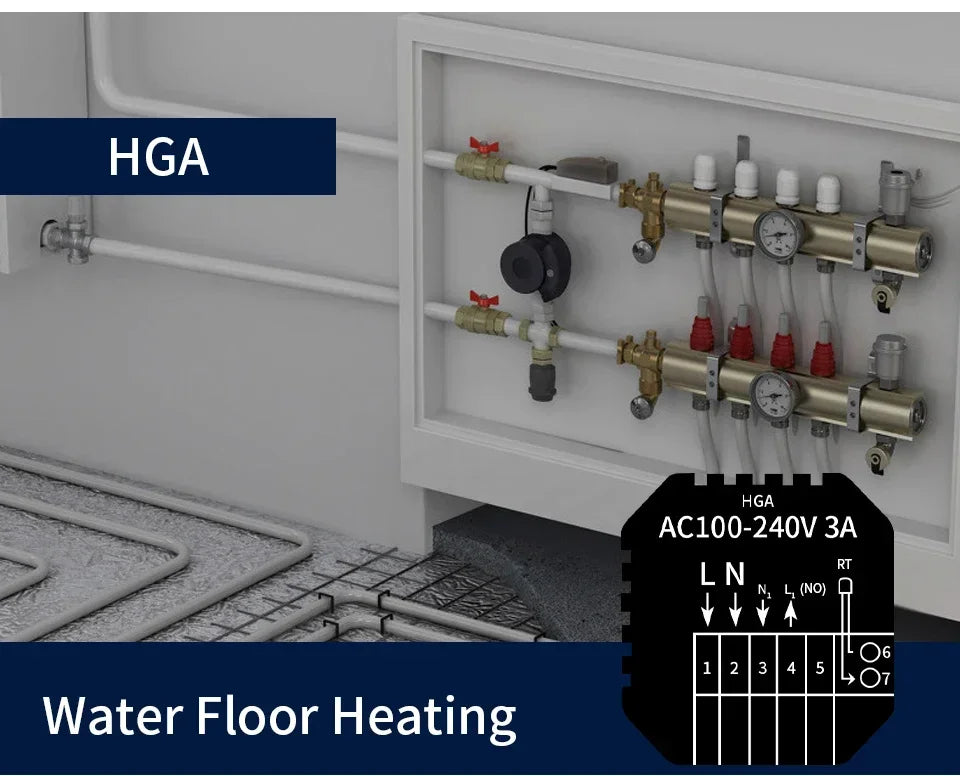 Smart Thermostat Tuya WiFi Floor Heating Electric/Water Gas Boiler Temperature Controller Smart Life Works With Alexa Alice