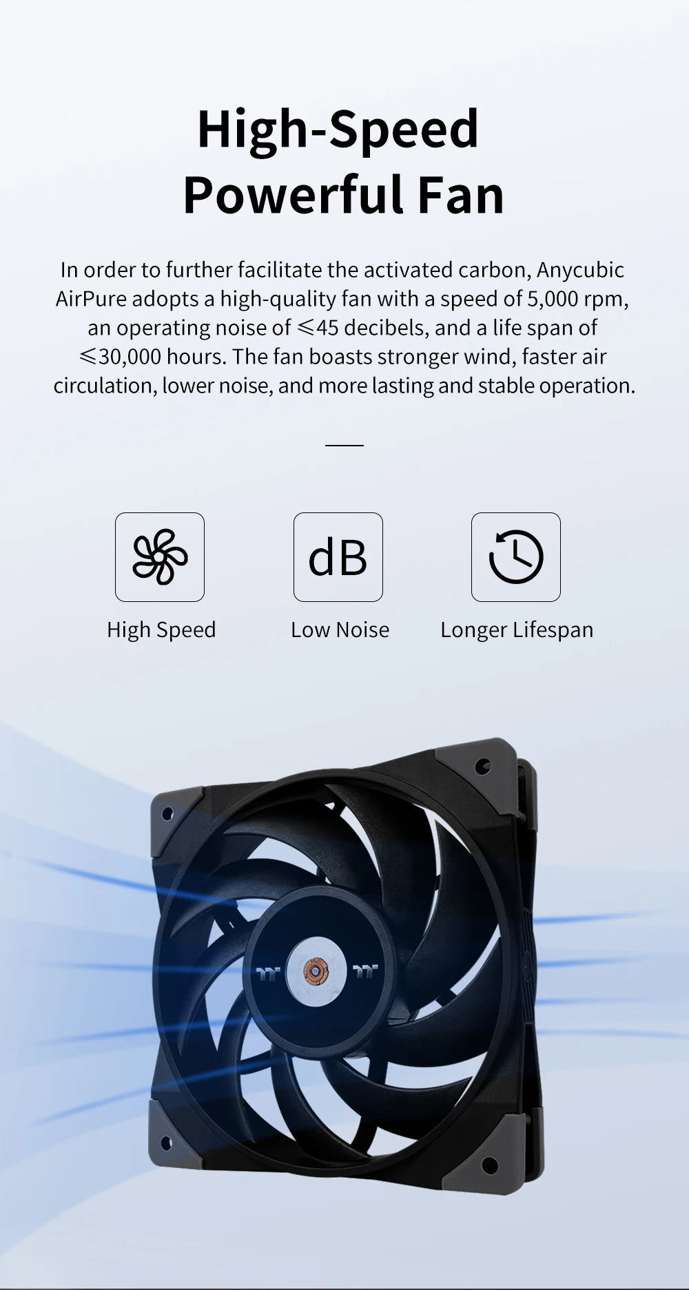 ANYCUBIC 3D Printer Parts Air Purifier 2 pcs/lot 3d Printers Accessory for Photon Series Photon LCD 3D Printers