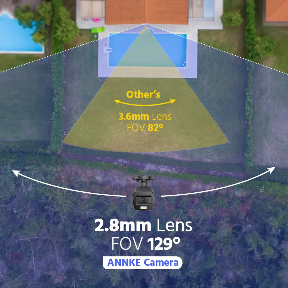 ANNKE 8CH 5MP Lite Video Security System CCTV Kit With 3K 4X 5MP Built-in mic Waterproof Surveillance Cameras 5 IN1 H.265+ DVR
