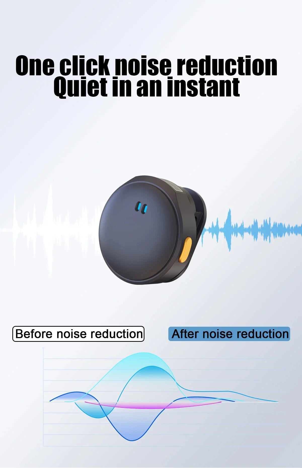 Lavalier Microphone 2.4GHz Wireless Microphone Magnetic Suction Microphone with Charging Case for Video Recording Plug and Play