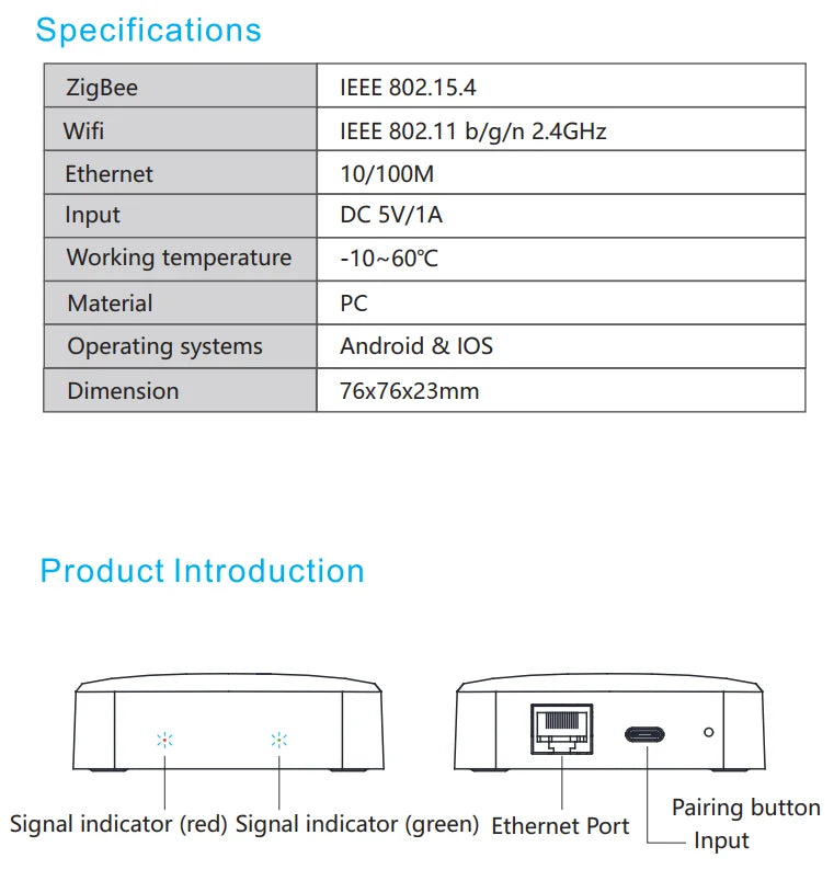 Smart Home ZigBee 3.0 Wired Gateway Hub eWeLink APP Control RJ45 Ethernet Bridge Works with Home Assistant Tasmota Zigbee2MQTT