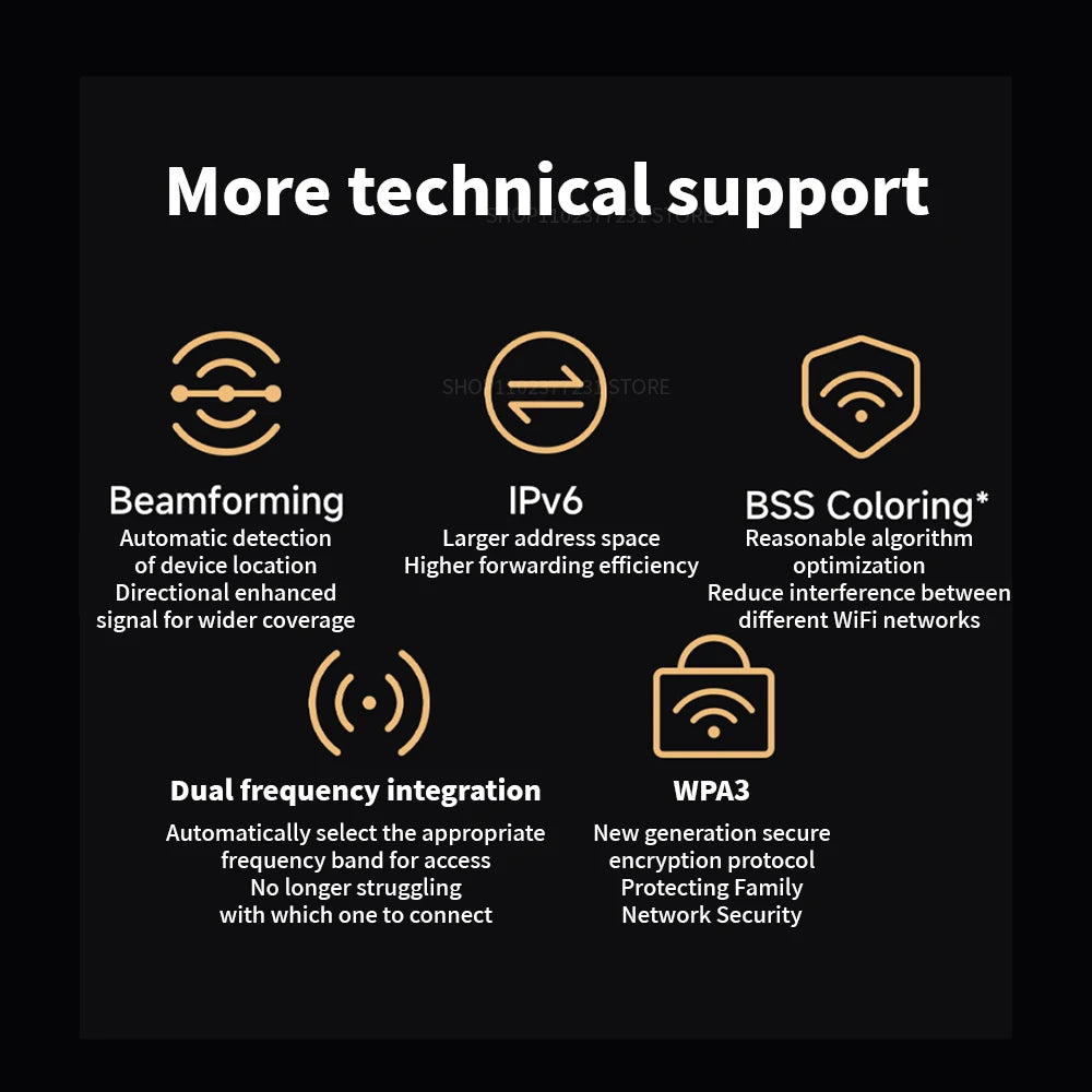 Xiaomi Router BE6500 Quad Nucleus WiFi7 6500Mbps 2.5G Ethernet Port Dual Frequency 2.4/5GHz 6 Independent Signal Amplifiers Mesh