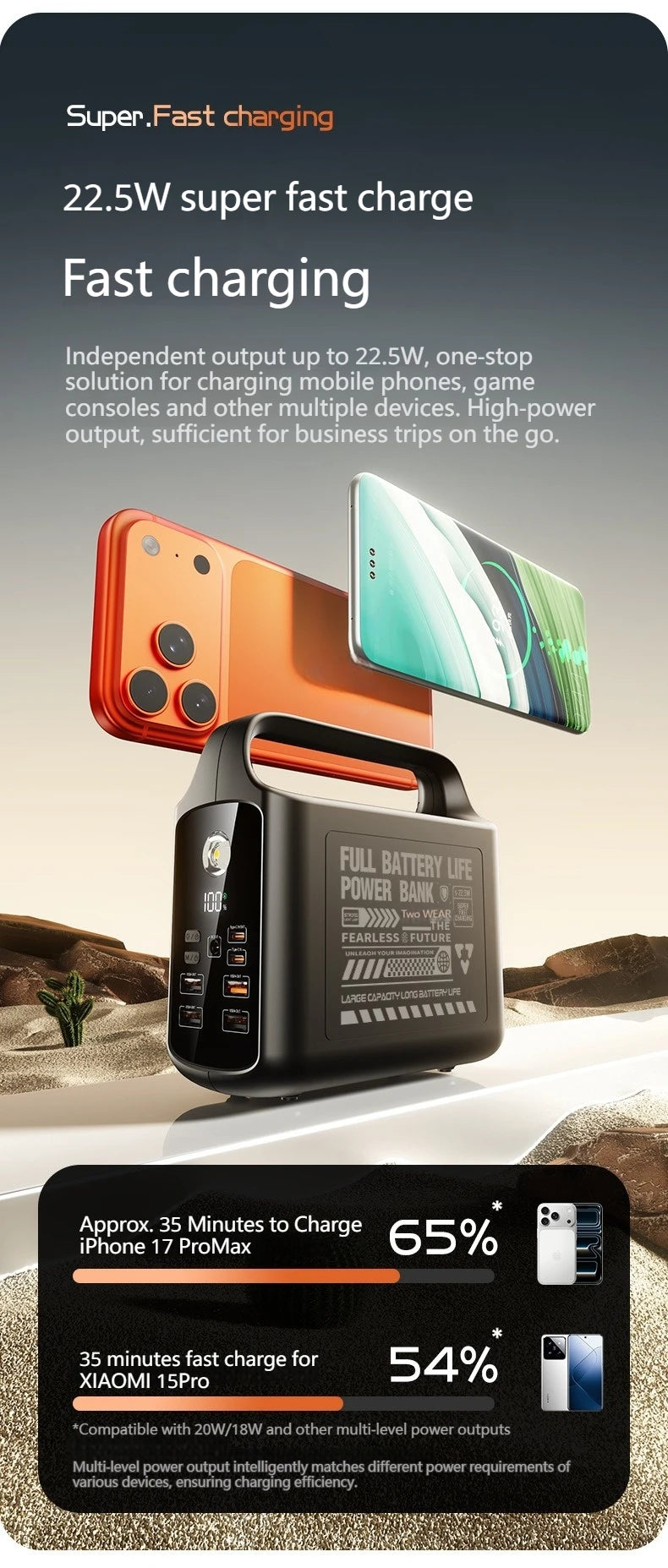 200000mAh Power Bank Large Capacity Portable Outdoor Emergency Power Supply Built-in cable Camping Iight For iPhone Xiaomi