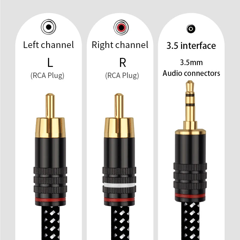 YYAUDIO HIFI 6N OFC Conduct 3.5mm to 2RCA Audio Cable Gold plated Plug 3.5mm Jack for Speaker Decoder Amplifiers