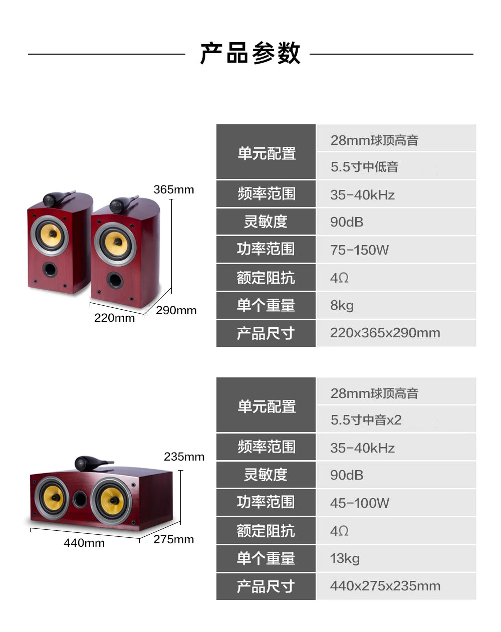 150W 5.5-inch Hi-fi Center Surround Speakers Home Theater Passive Center Speaker Set High Power Hi-fi Speaker Bookshelf Speaker