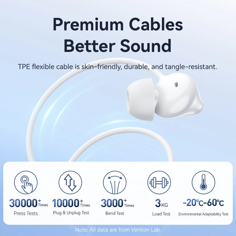 Vention USB Type C Headphones HiFi Bass Stereo Volume Control Mic 3.5mm Dolby Sound Wired Earbuds For Samsung S25 iPhone 17 16