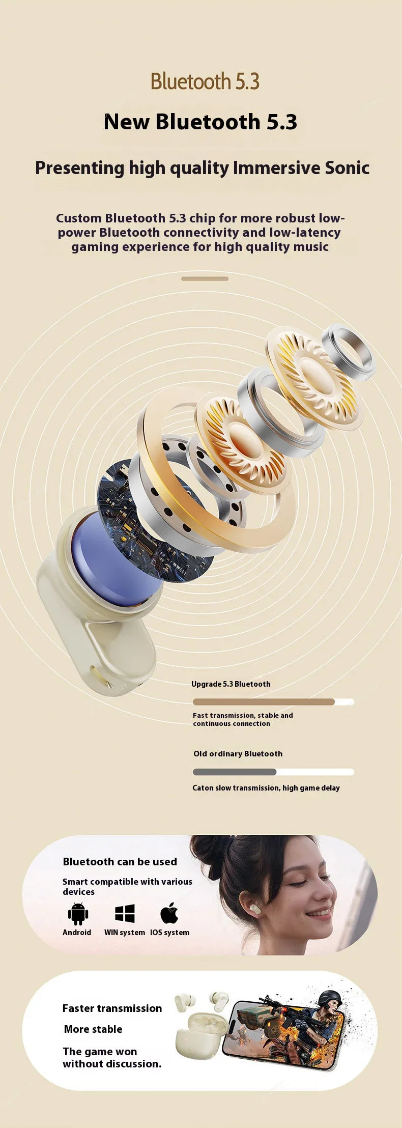 Wireless Bluetooth Earbuds Comfort Fit Metal Diaphragm Hi-Fi Sound Long Battery Life Earphones ENC Noise Cancellation With Mic