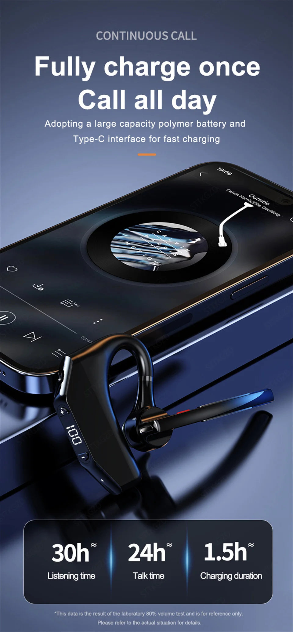 Wireless Headphones With Dual Microphon Bluetooth Earphone ENC Noise Cancelling Hands-free Headset Busines Auriculares Driving