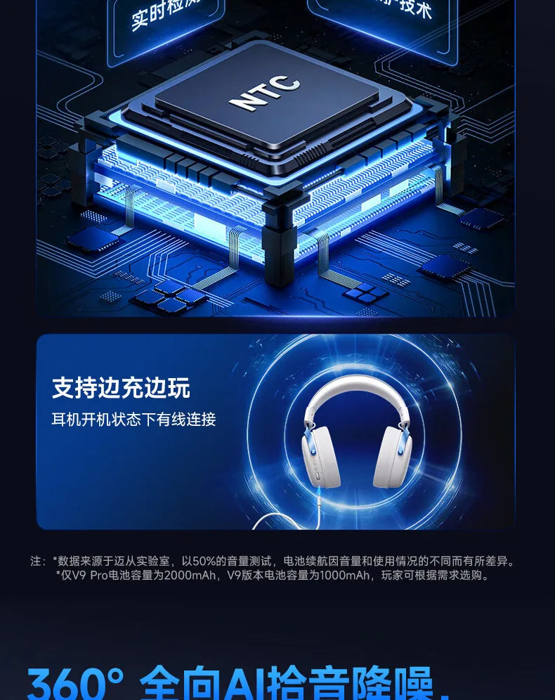Newly Upgraded MCHOSE V9 Pro Over-Ear Gaming Headset with Four-Mode Connectivity Long Battery Life for Gaming and Entertainment
