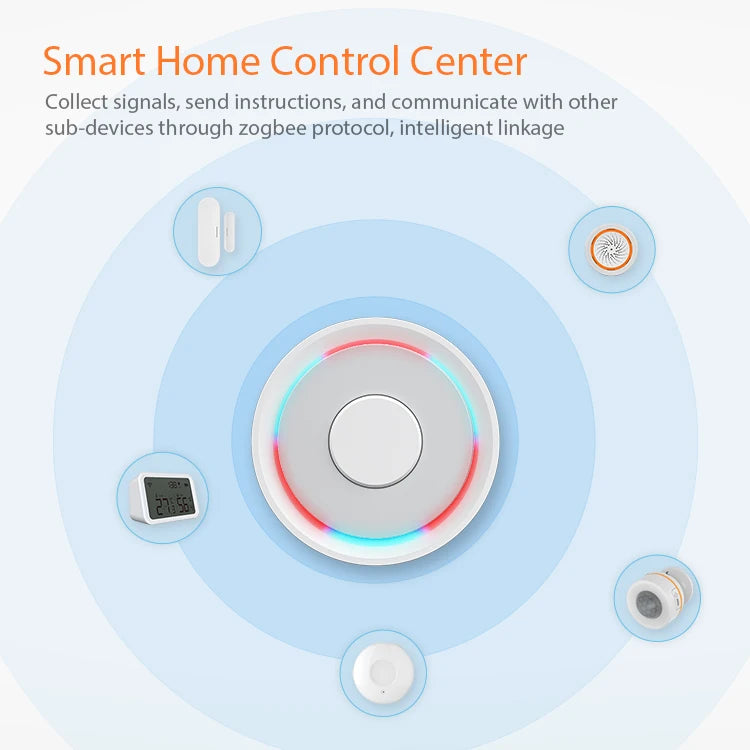 Tuya Smart ZigBee Wireless/Wired Gateway Hub Bridge Remote Linkage Devices WiFi Central Control Host Works With Smart Life APP