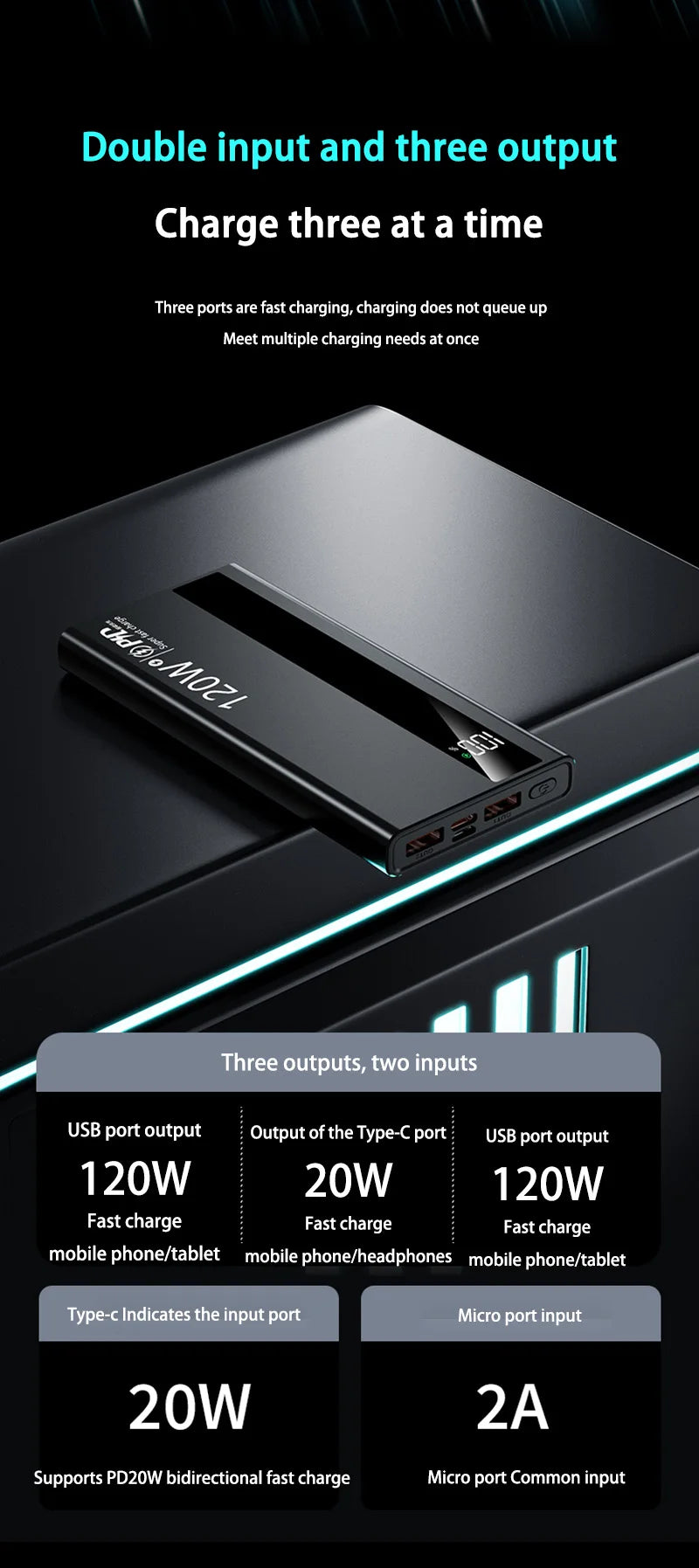 500000mAh High Capacity PowerBank 120W Super Fast Charging Portable External Battery Powerbank for iphone Huawei
