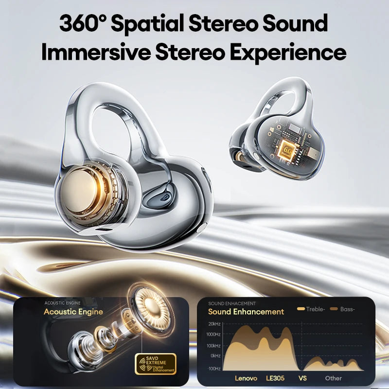 Lenovo LE302 HIFI Stereo Sports Ear Clip Earphones OWS Bluetooth 6.0 Headset Noise Cancelling Headphones Long Endurance Earbuds
