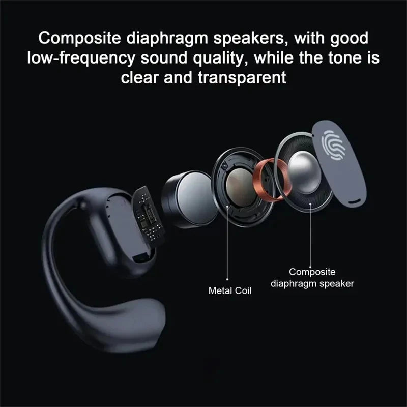 Premium Wireless Bluetooth Bone Conduction Headphones with Microphone – Handsfree, Noise Canceling, Driving & Sports Earphones