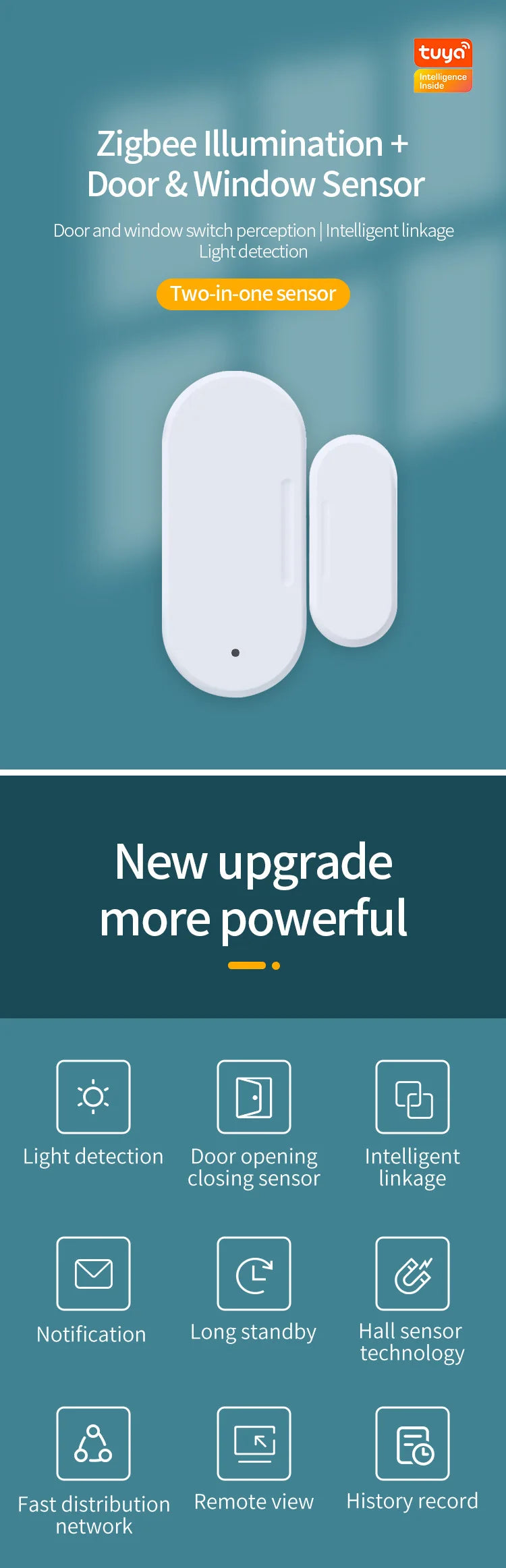 Smart ZigBee 3.0 Door Window Sensor Lux Light Detect 2 in 1 Real Time Wireless Magnetic Alarm App Remote Control Home Security