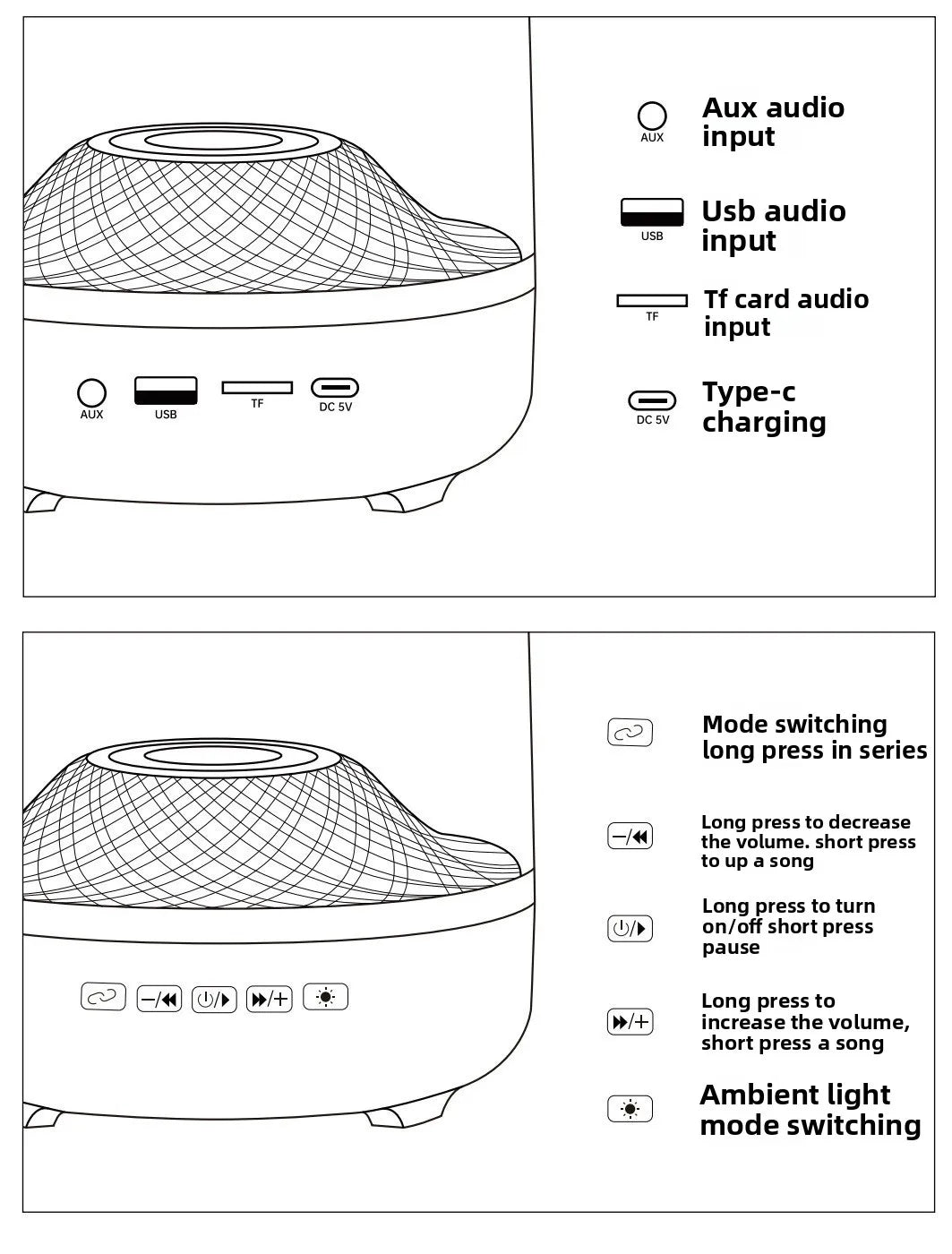Wireless Bluetooth Speakers Powerful Portable Sound Box Subwoofer panoramic surround sound effec USB Sound System LED Lights