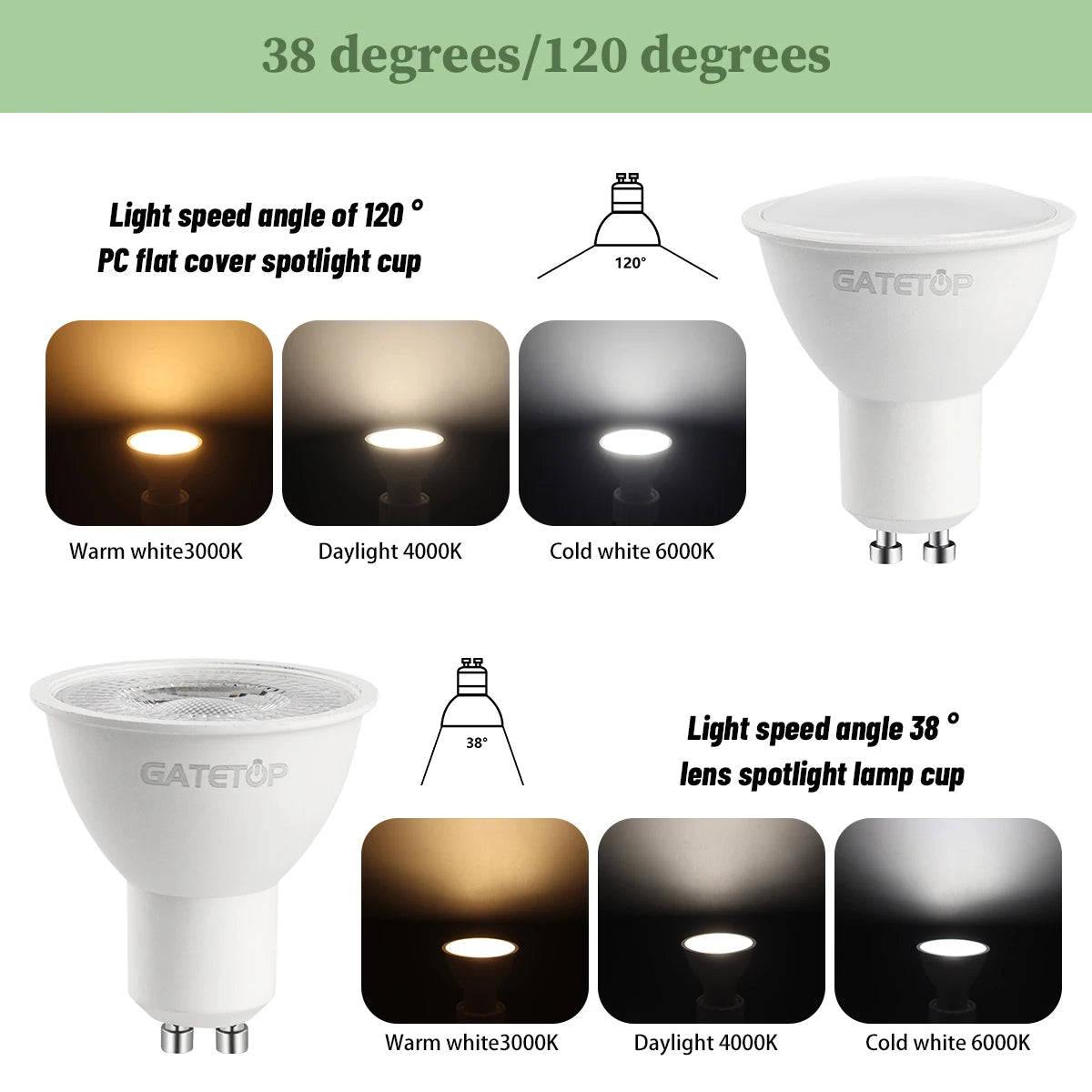 4-20pcs GU10 Led Spotlight Bulb dimmable warm cold white light 120° 38° 3000K 4000K 6000K  for home bedroom derec Recessed Light