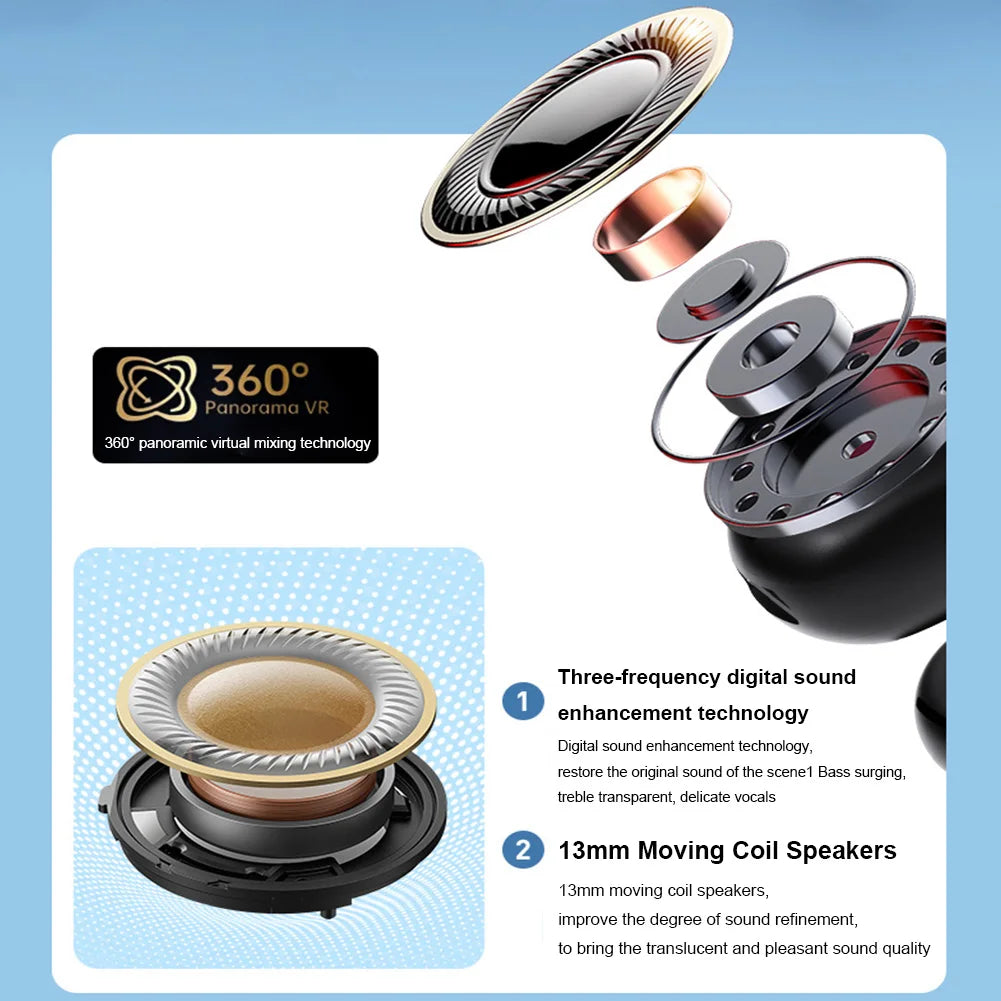 Wireless Ear Clip On Earphone Bluetooth-Compatible 5.4 EarBuds Noise Canceling HiFi Stereo Headset Waterproof Clip On Headphone