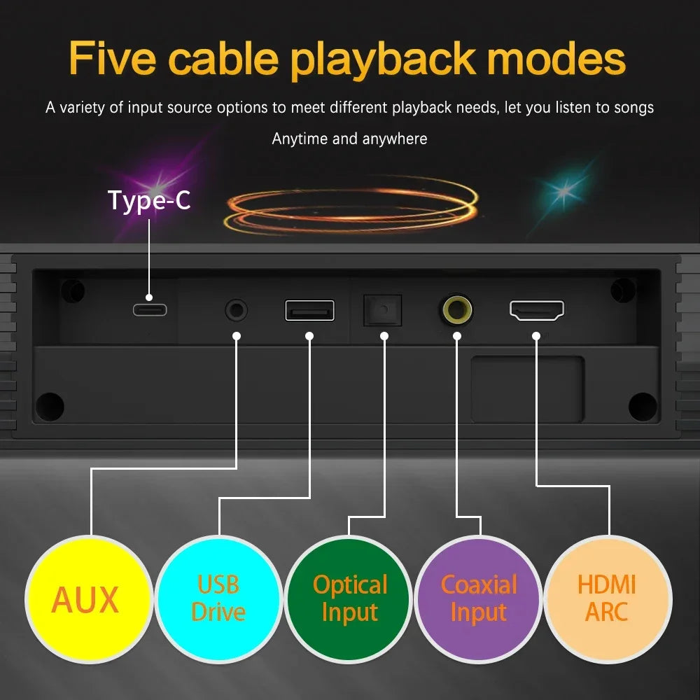 Rsionch Home Theater TV Speakers Wall-mount Speaker Wireless Soundbar FM Radio TV Optical Speaker for TVs Smartphone USB input
