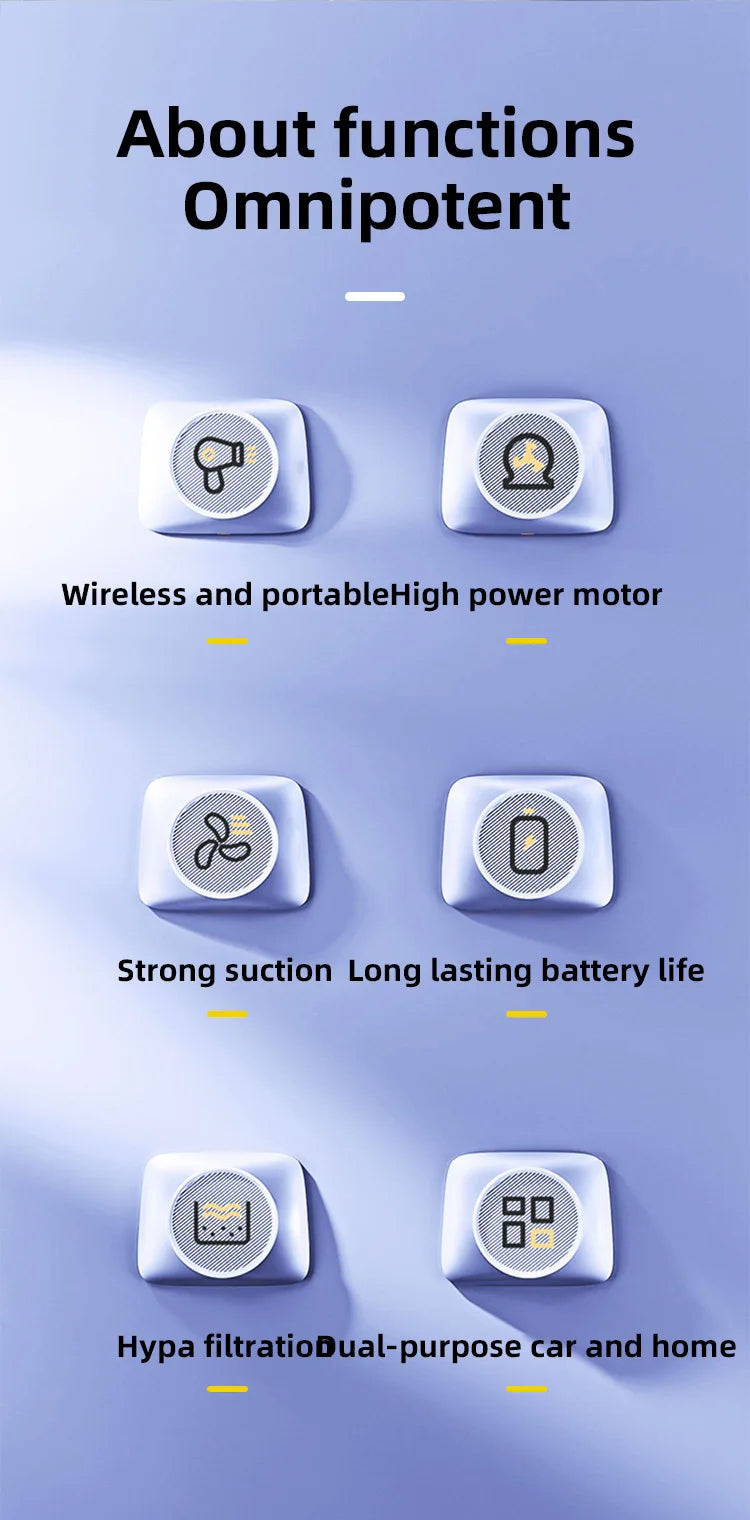 6 IN 1 Car Vacuum Cleaner Suction Blow Vaccum Vacum Wireless Home Handheld Charging Portable Mini Small Aspiradora Auto Machine
