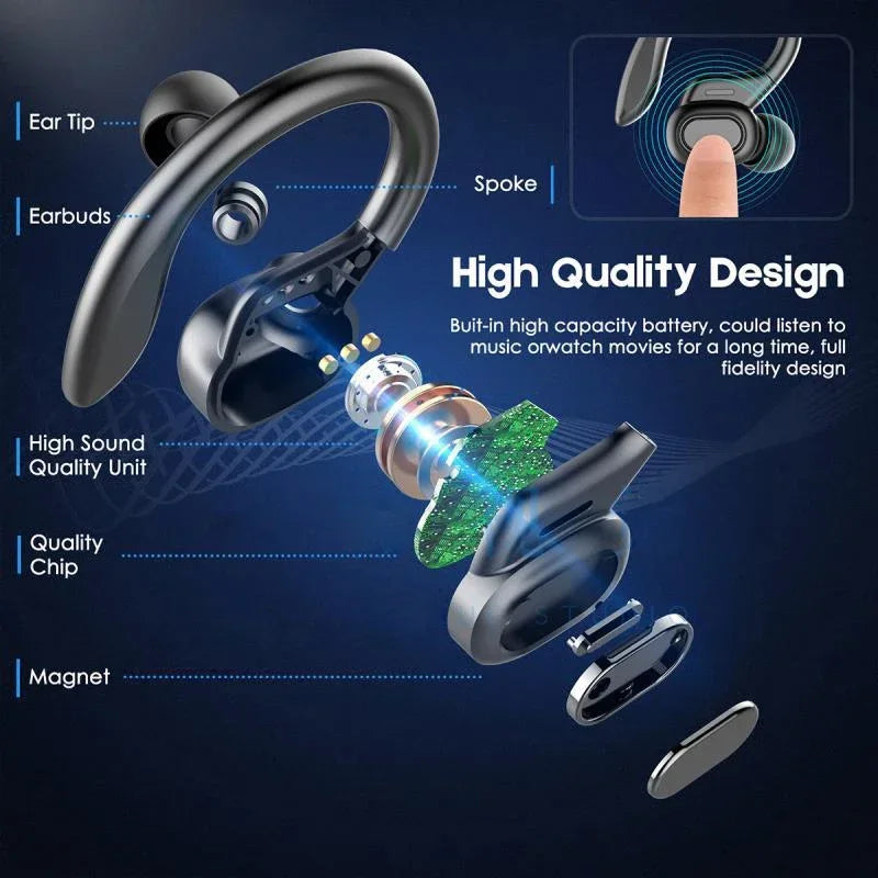 Original Wireless bluetooth headphons Ear hook Stereo earbuds Sports Waterproof Headset for workout sports running