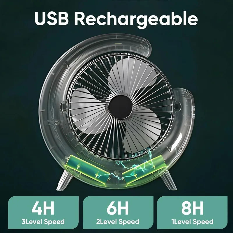 5 Inch Portable Desk Fan with LED Light 3 Speed Silent Fan USB Rechargeable Battery Powered for Home Office Outdoor Camping