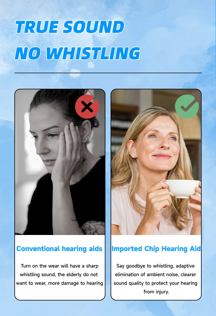 Rechargeable Hearing Aid Multiple noise reduction modes  Sound Amplifier Portable For Elderly People